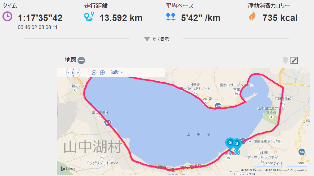 旅run山中湖201606
